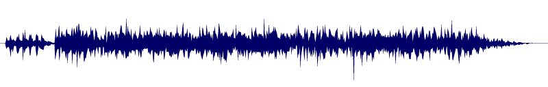 Volume waveform