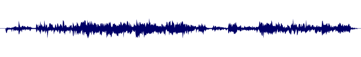 Volume waveform