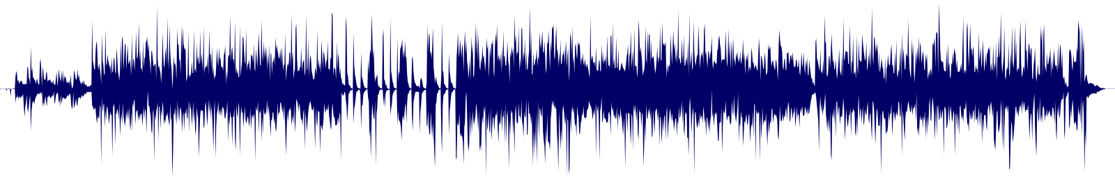 Volume waveform