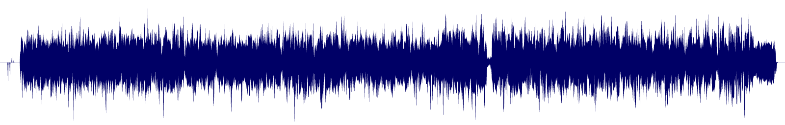 Volume waveform