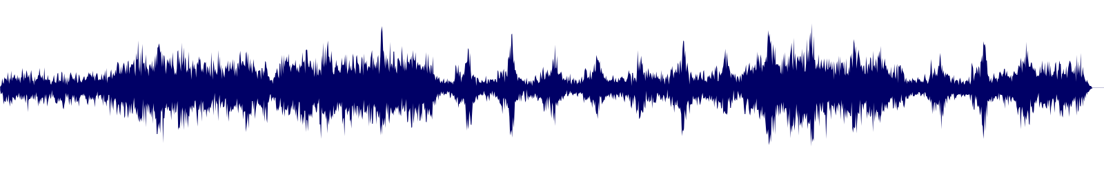 Volume waveform