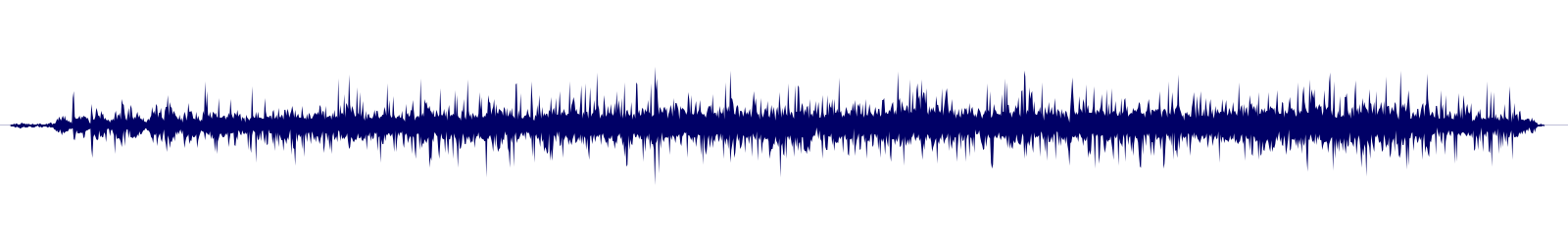 Volume waveform