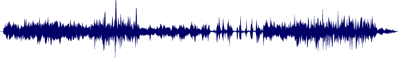 Volume waveform