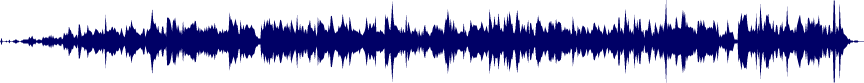 Volume waveform