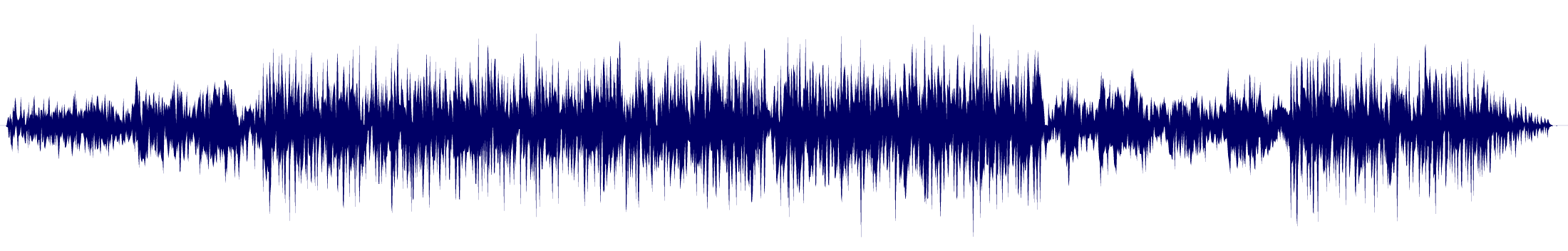 Volume waveform