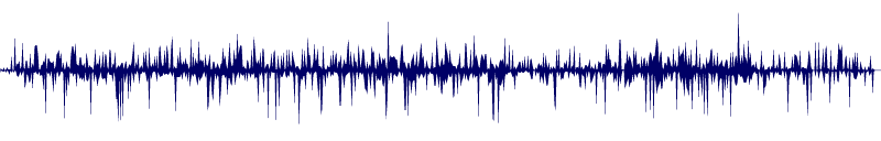 Volume waveform