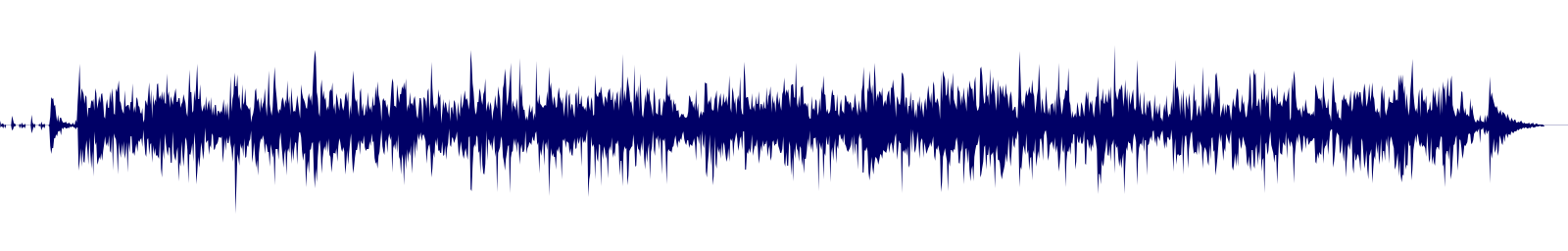 Volume waveform