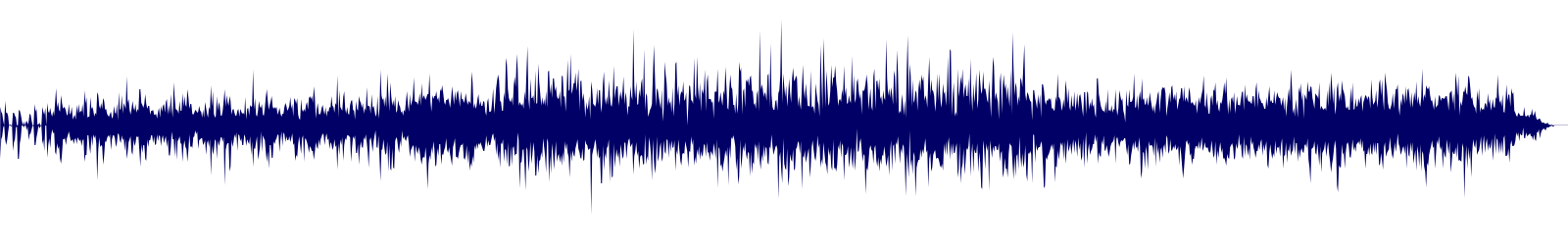 Volume waveform