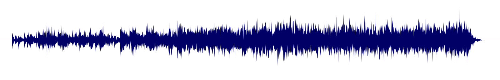 Volume waveform