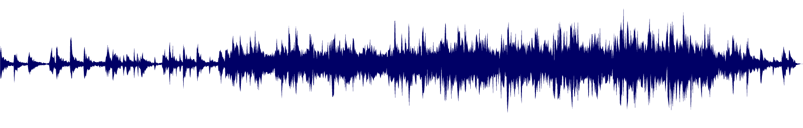 Volume waveform