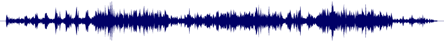 Volume waveform