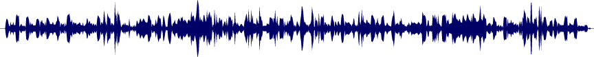 Volume waveform