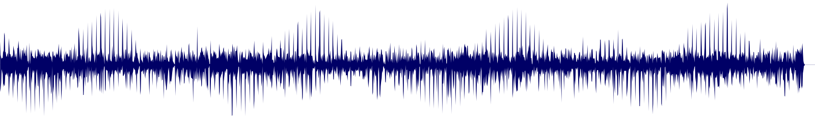 Volume waveform