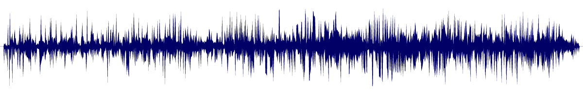 Volume waveform