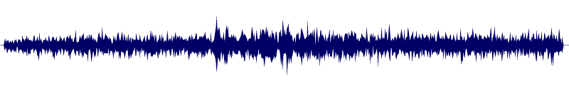 Volume waveform