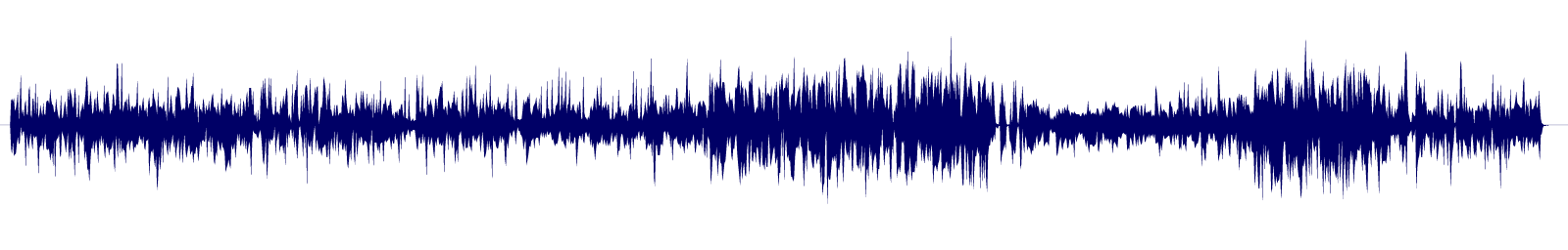 Volume waveform