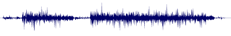 Volume waveform