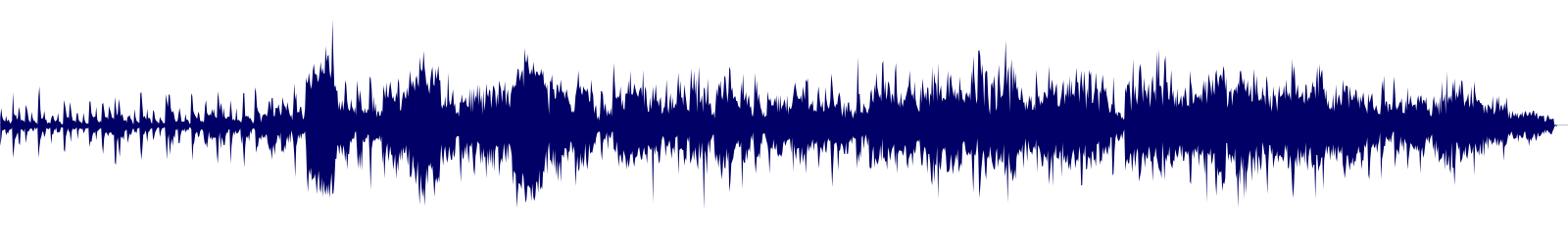 Volume waveform