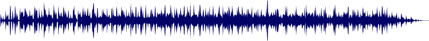 Volume waveform