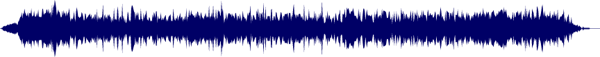 Volume waveform