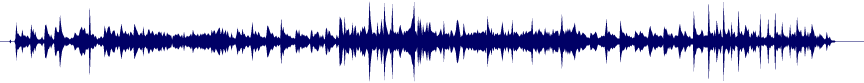 Volume waveform