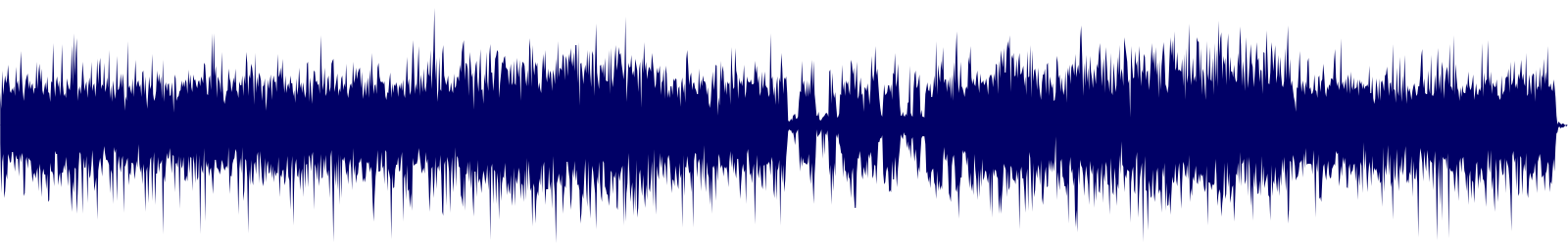 Volume waveform