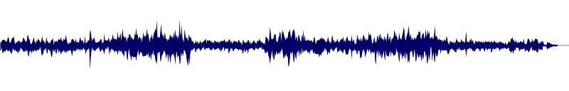 Volume waveform