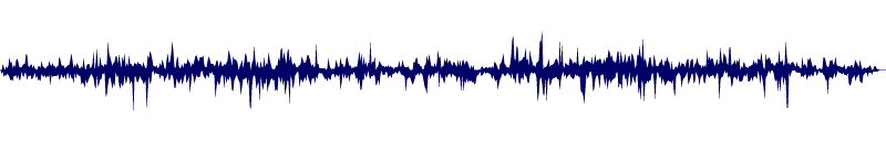 Volume waveform