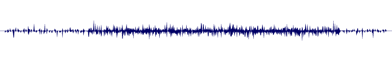 Volume waveform