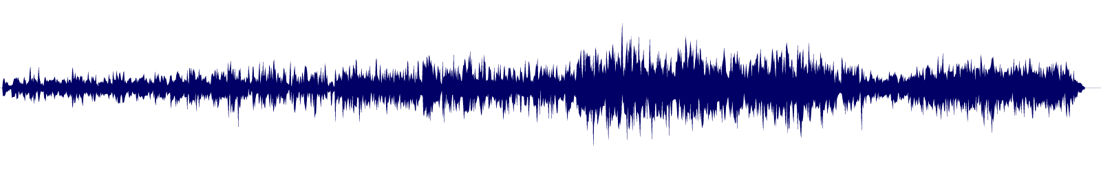 Volume waveform