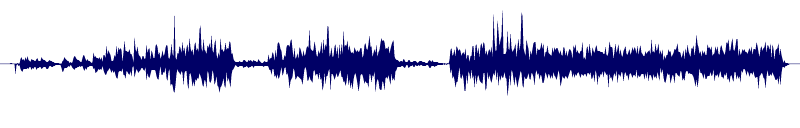 Volume waveform