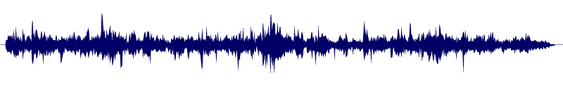 Volume waveform