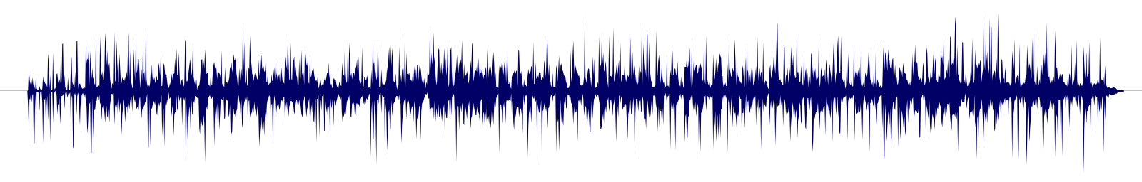 Volume waveform