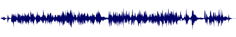 Volume waveform