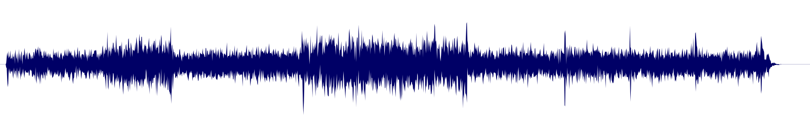 Volume waveform