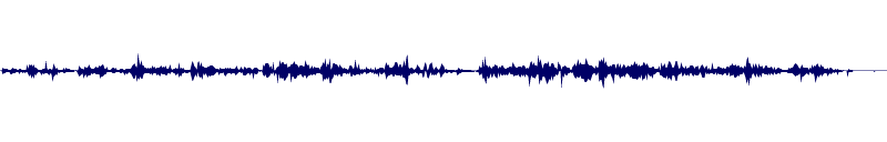 Volume waveform