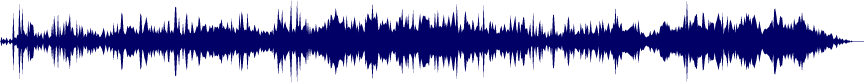 Volume waveform