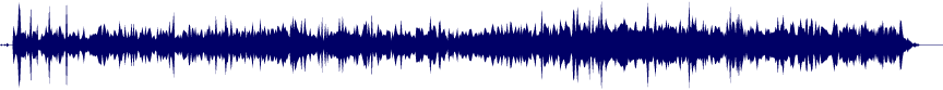 Volume waveform