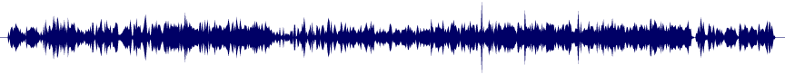 Volume waveform