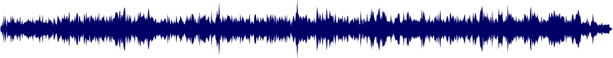 Volume waveform