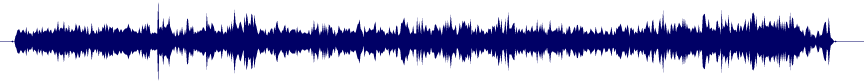 Volume waveform