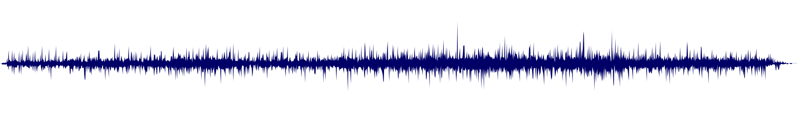 Volume waveform