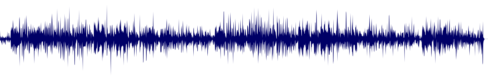 Volume waveform