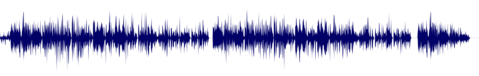 Volume waveform