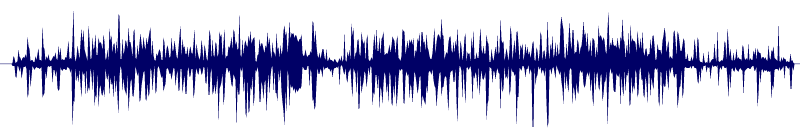 Volume waveform