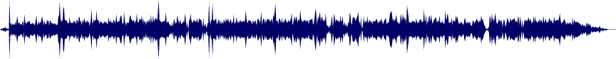 Volume waveform