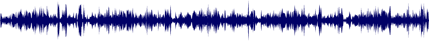 Volume waveform