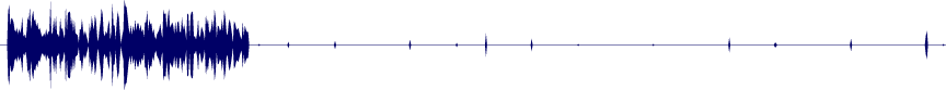 Volume waveform