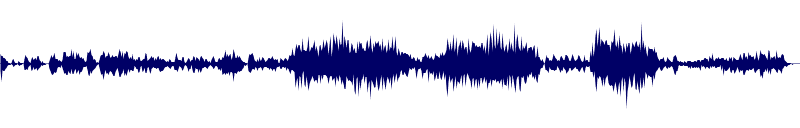 Volume waveform