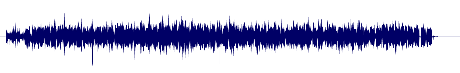 Volume waveform